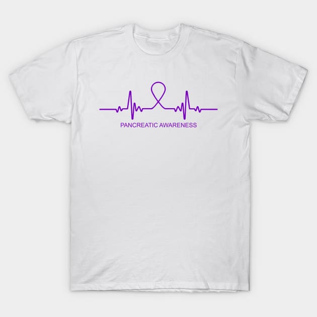 Pancreatic Awareness Heartbeat - In This Family We Fight Together T-Shirt by BoongMie